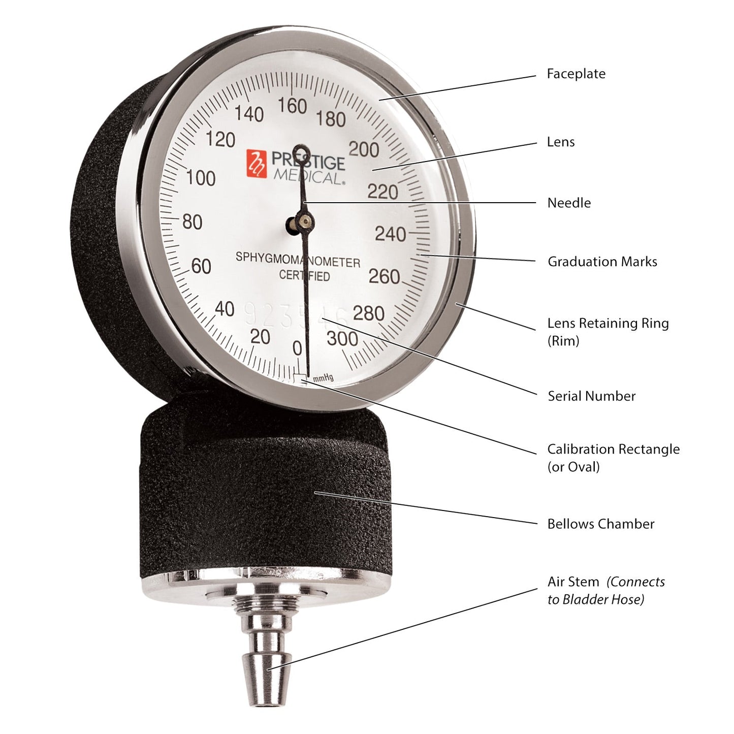 Basic Adult Aneroid Sphygmomanometer(Large Adult Cuff)