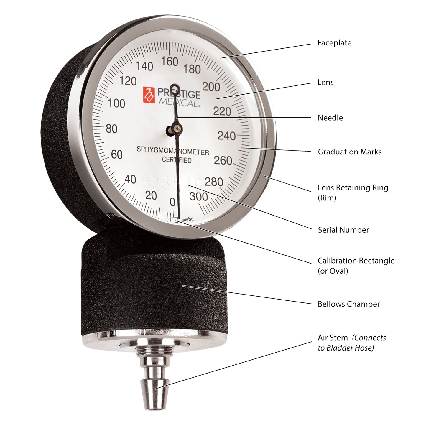 Traditional Home Blood Pressure Set(Large Adult Cuff)
